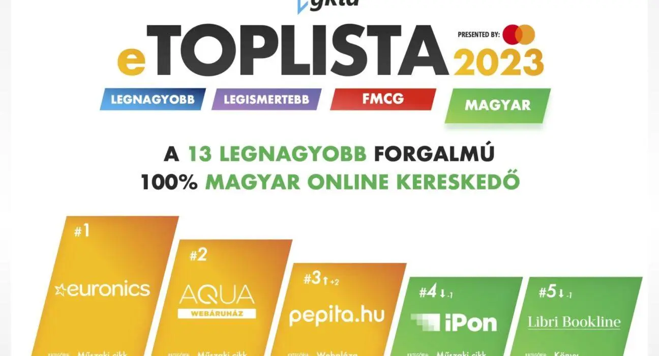 GKID toplista legnagyobb hazai online kereskedők